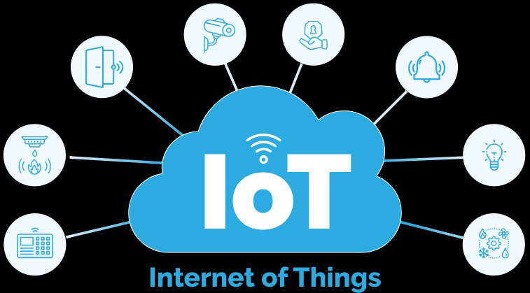 اینترنت اشیا (IoT)